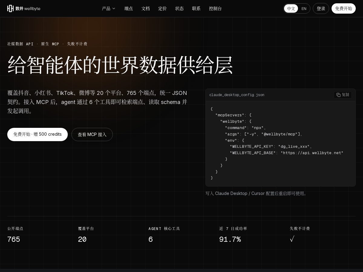 Landing-page snapshot of wellbyte.net