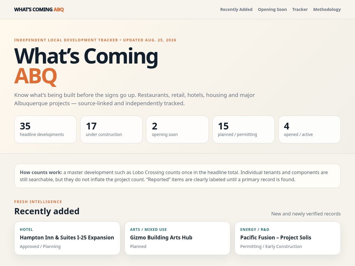 Landing-page snapshot of whatscomingabq.com