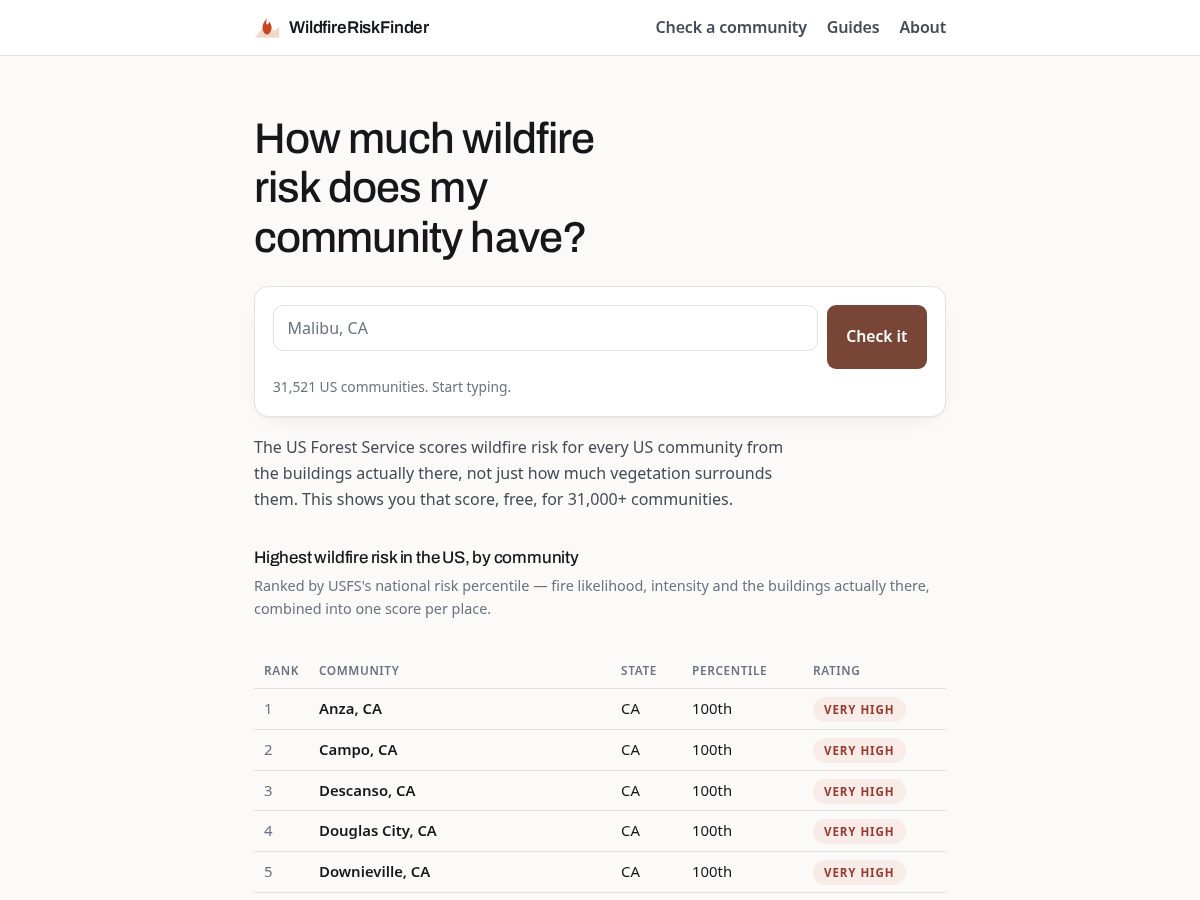 Landing-page snapshot of wildfireriskfinder.com