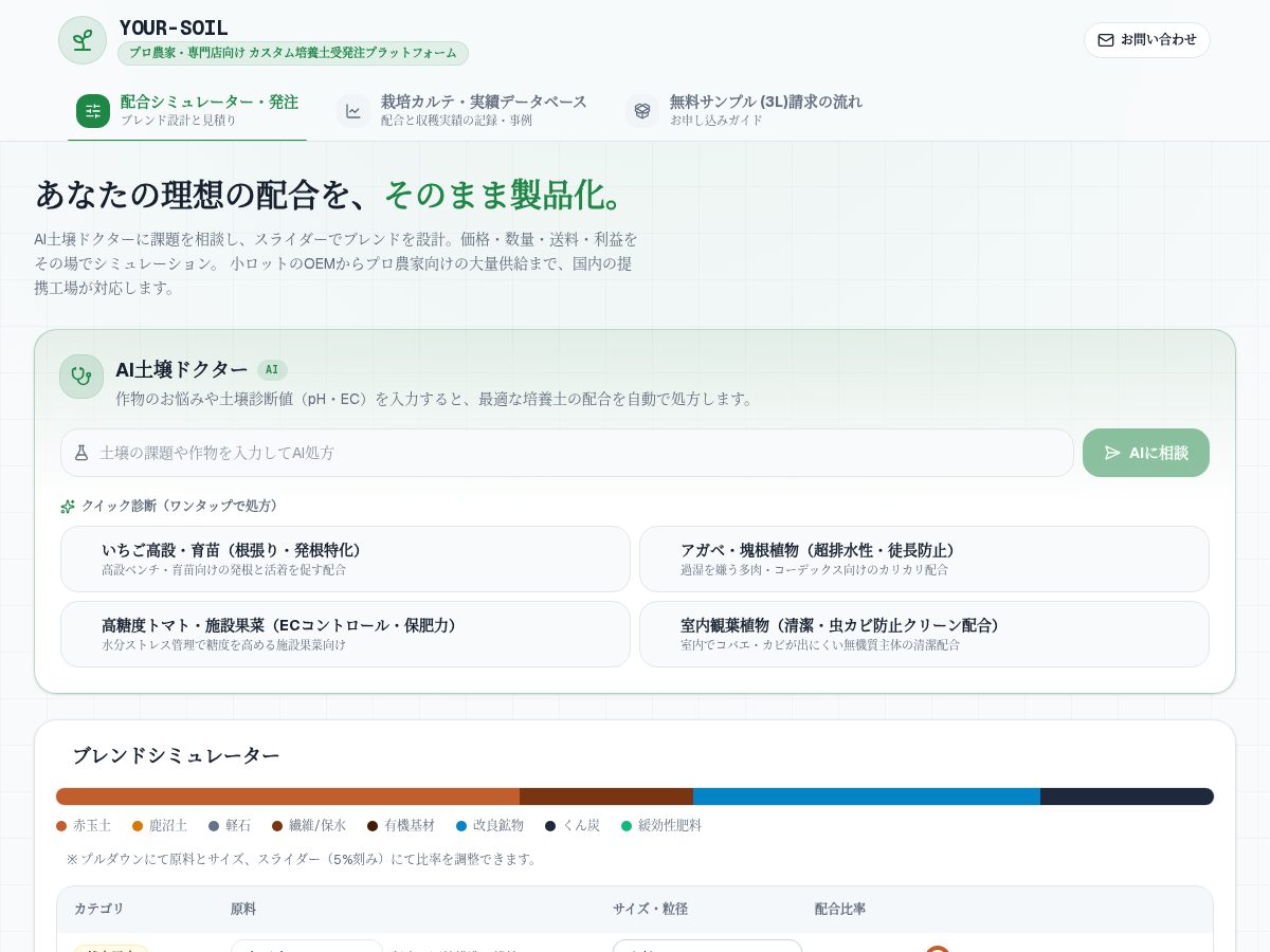 Landing-page snapshot of your-soil.com