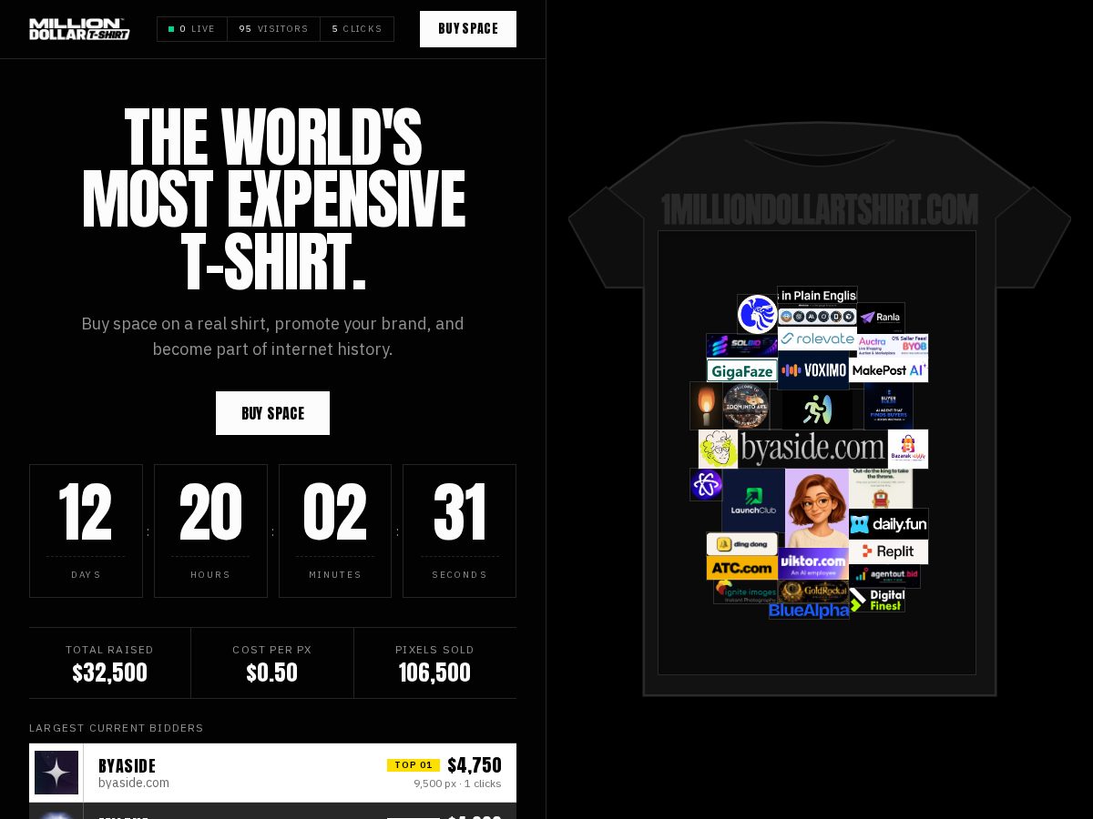 Landing-page snapshot of 1milliondollartshirt.com
