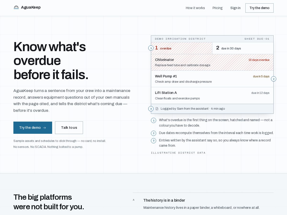 Landing-page snapshot of aguakeep.com