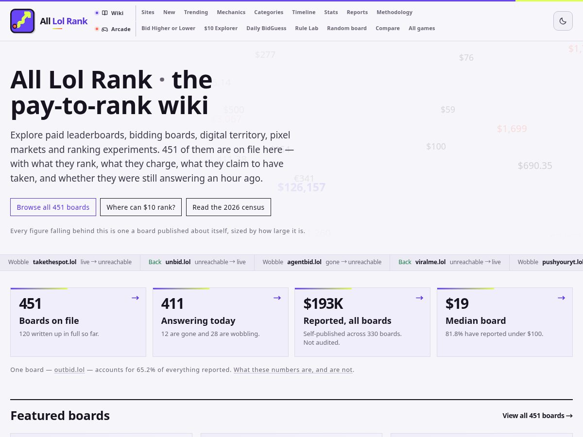 Landing-page snapshot of allrank.lol