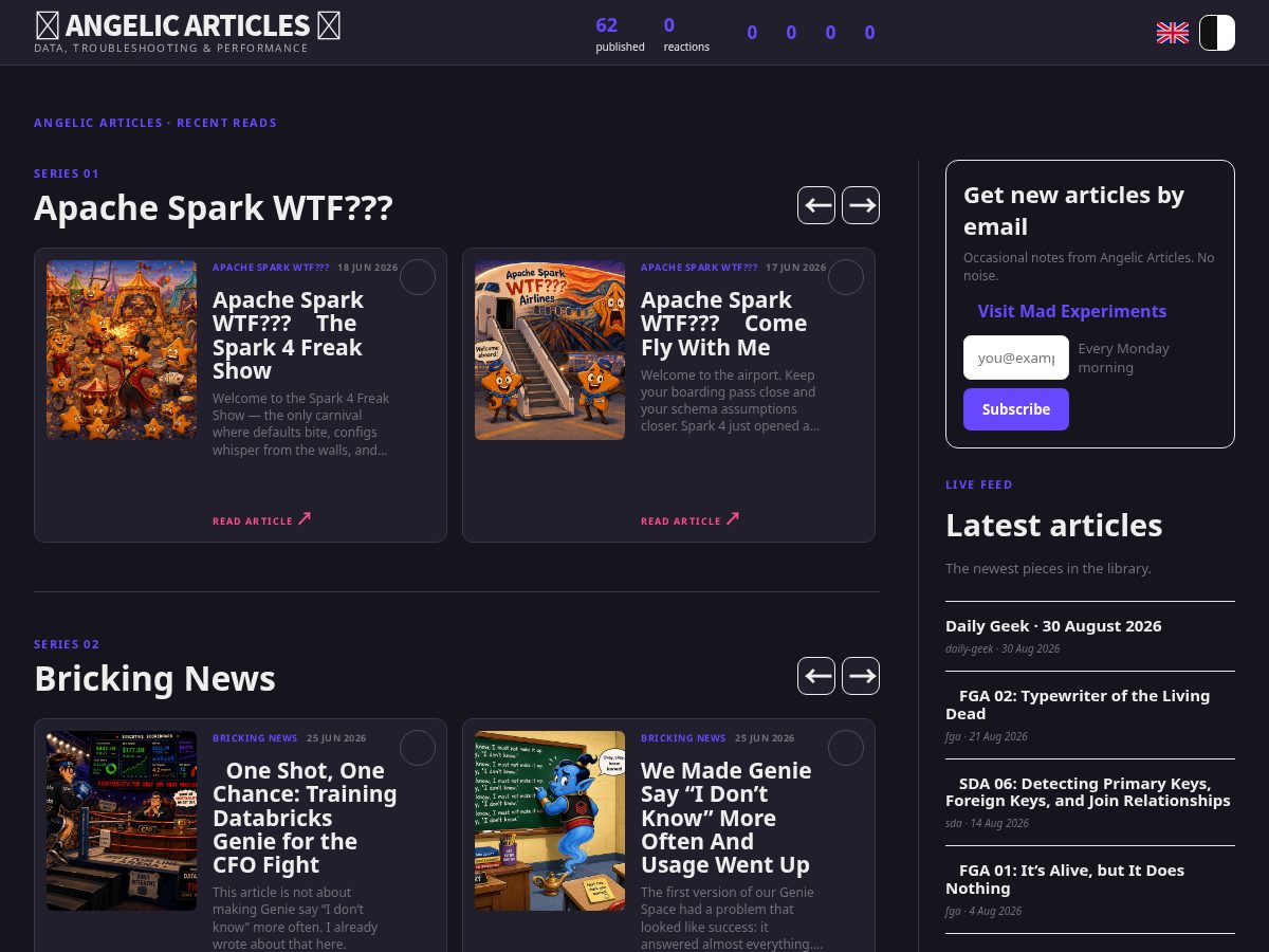 Landing-page snapshot of angelic-articles.com