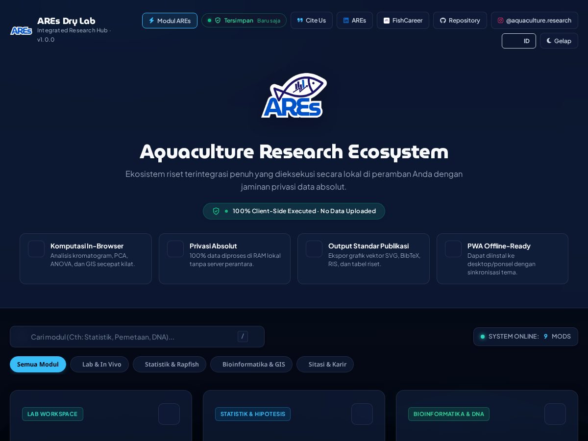 Landing-page snapshot of ares.asia