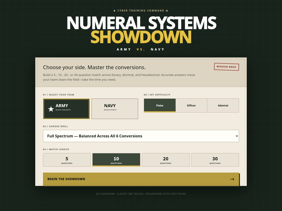 Landing-page snapshot of armynavybinary.com