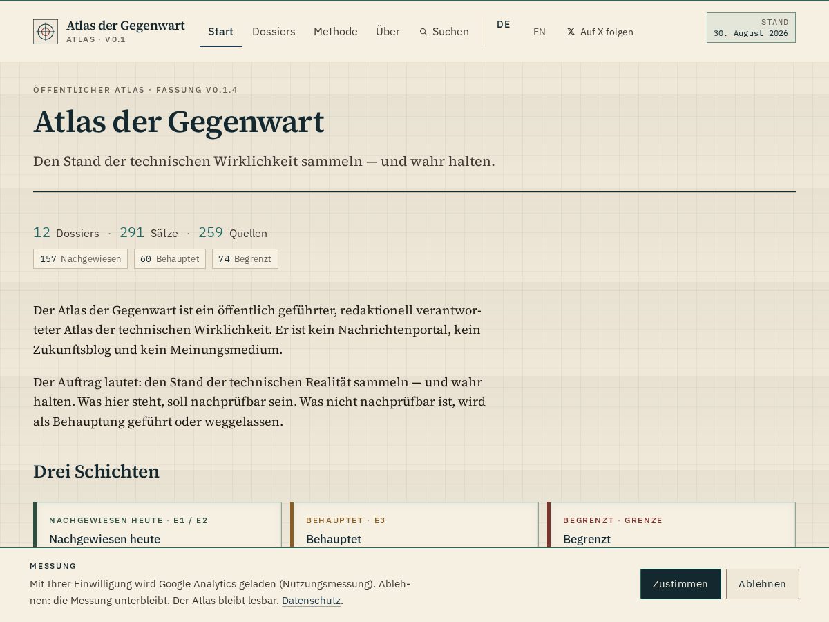 Landing-page snapshot of atlasofthepresent.com