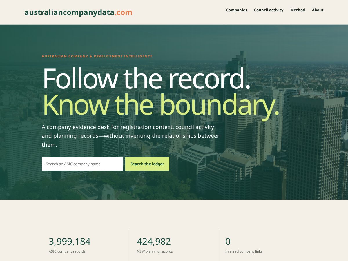 Landing-page snapshot of australiancompanydata.com