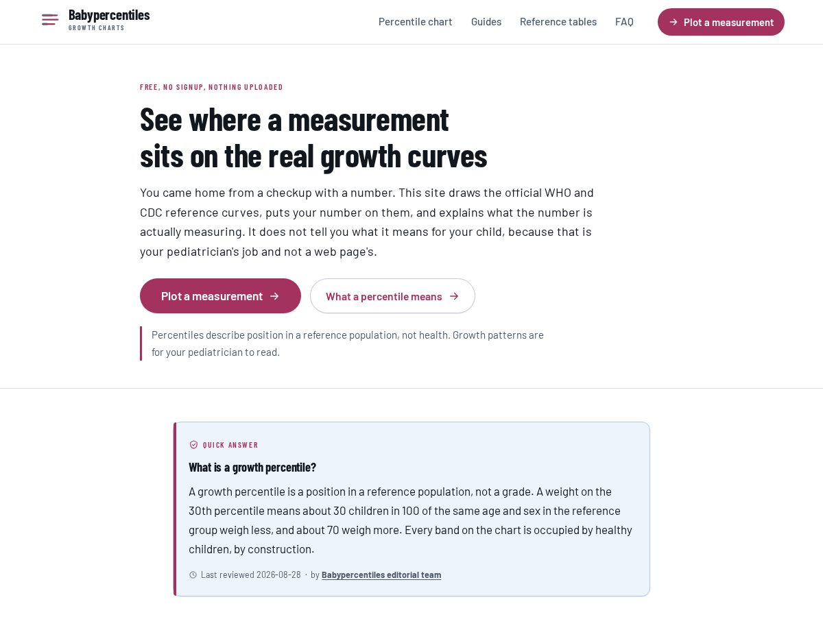 Landing-page snapshot of babypercentiles.com
