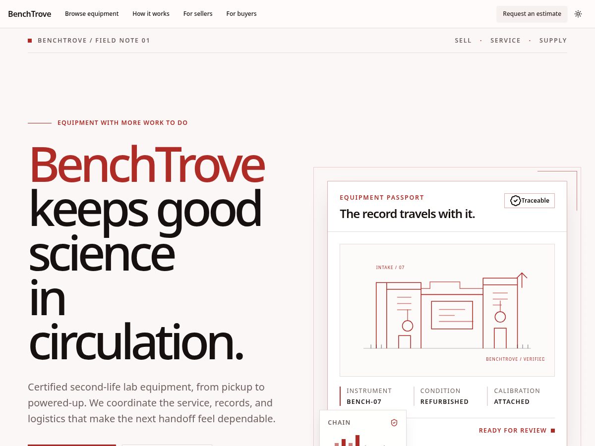 Landing-page snapshot of benchtrove.com