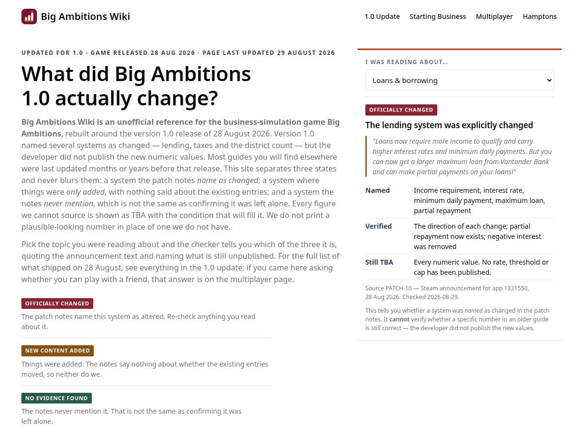 Landing-page snapshot of bigambitions.wiki