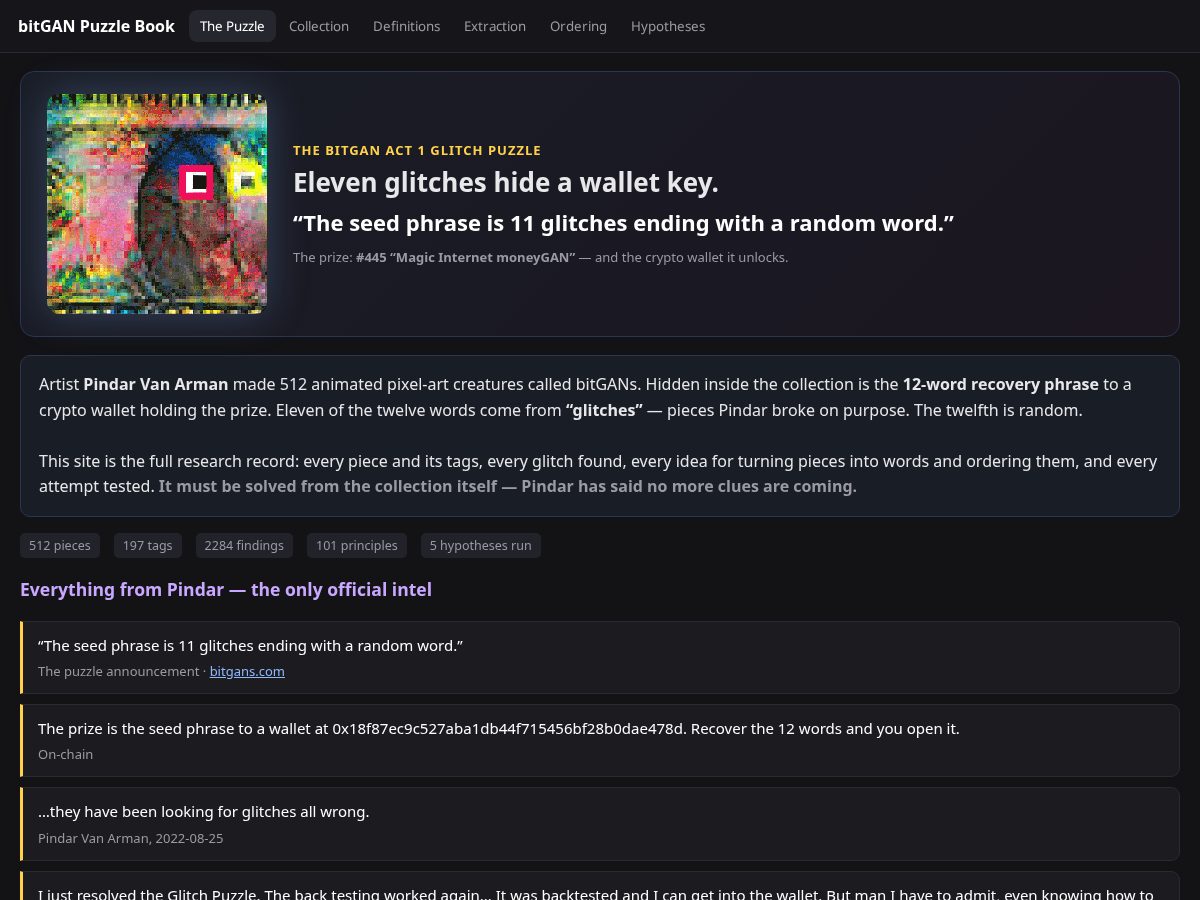 Landing-page snapshot of bitganspuzzlebook.com