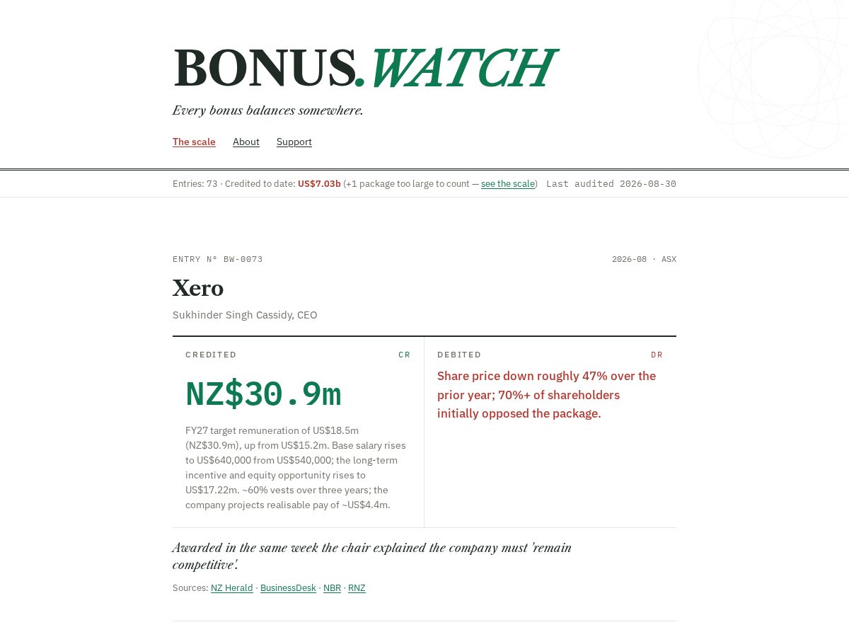 Landing-page snapshot of bonus.watch