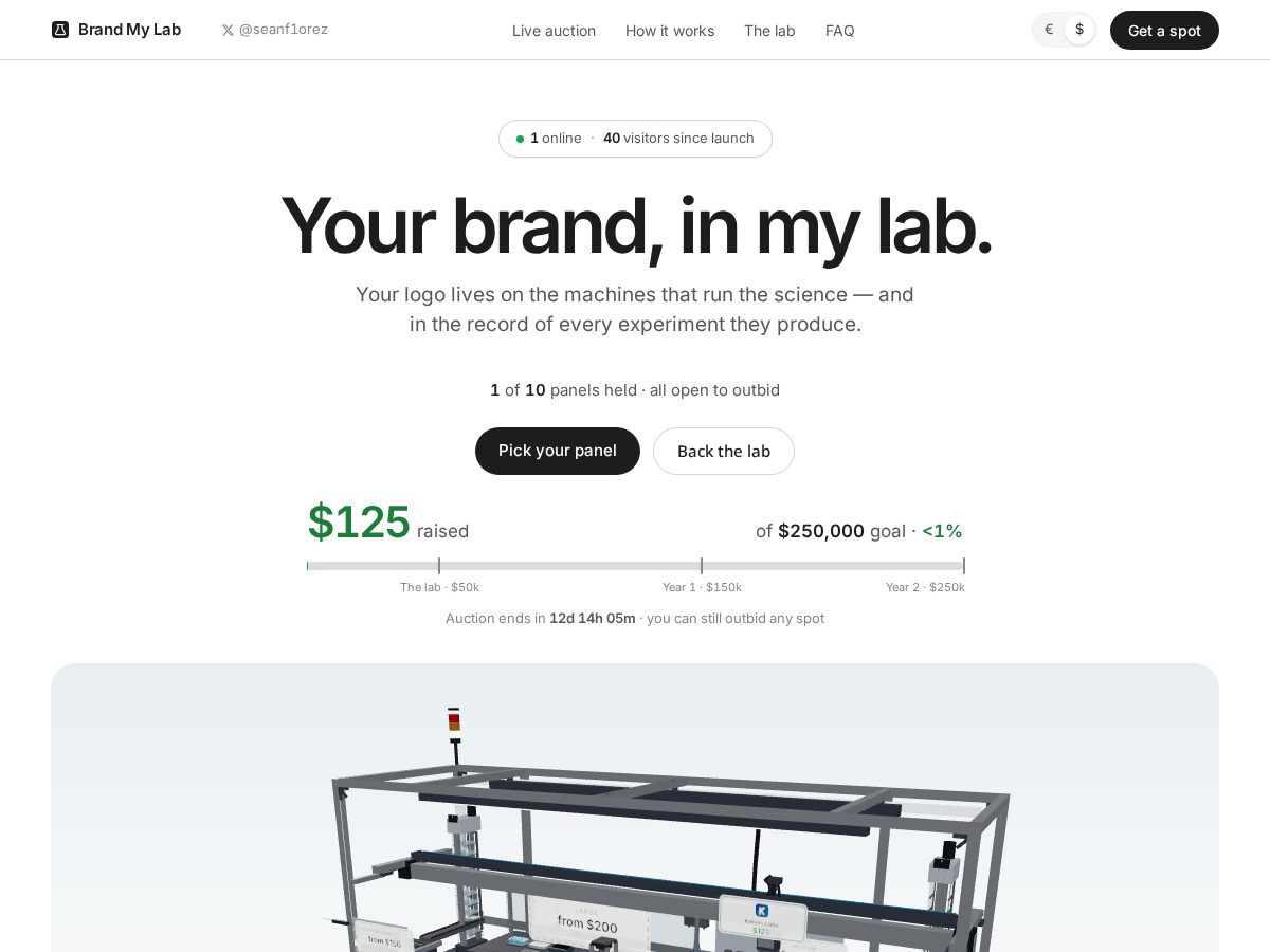 Landing-page snapshot of brandmylab.com