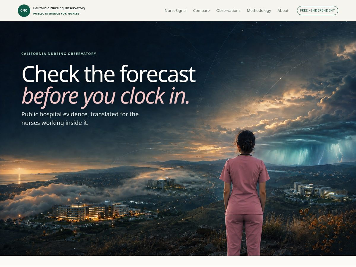 Landing-page snapshot of californianursingobservatory.org