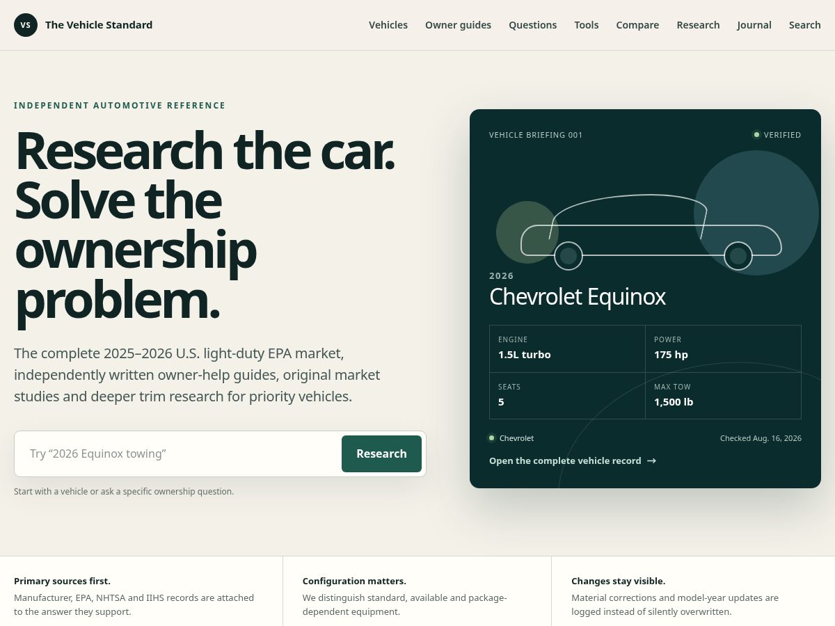 Landing-page snapshot of carmodelspecs.com