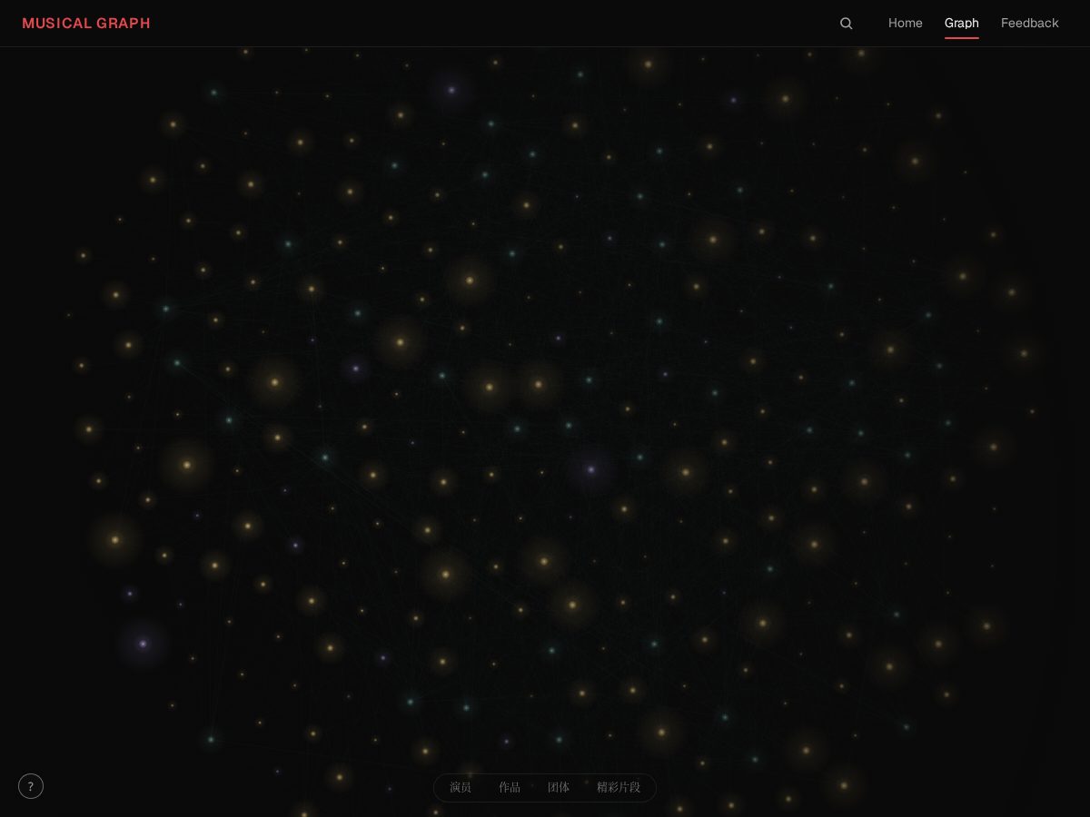 Landing-page snapshot of castlight.top