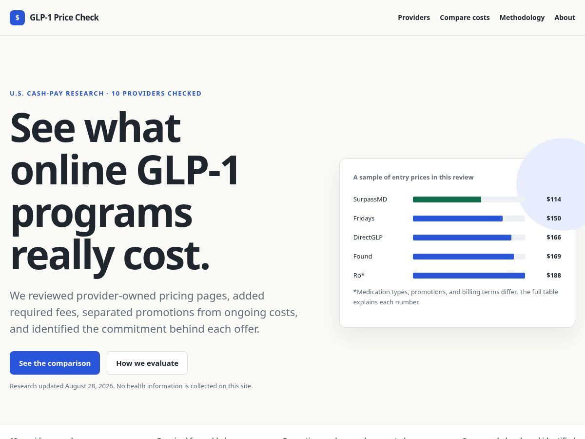 Landing-page snapshot of cheapestglp1withoutinsurance.com