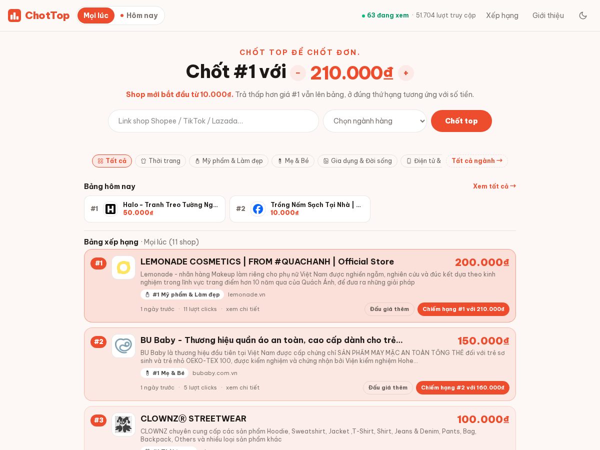 Landing-page snapshot of chottop.com