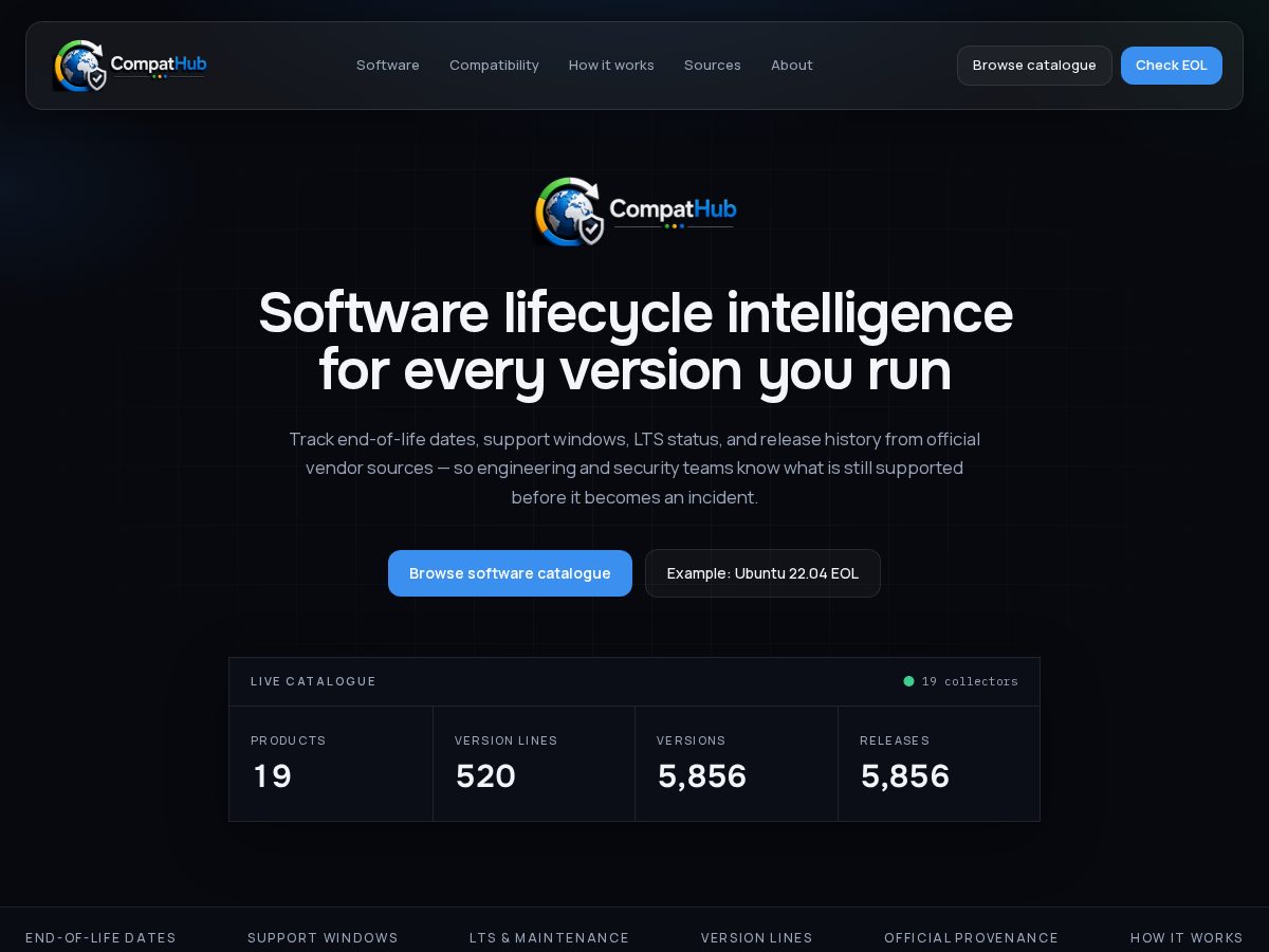 Landing-page snapshot of compathub.com