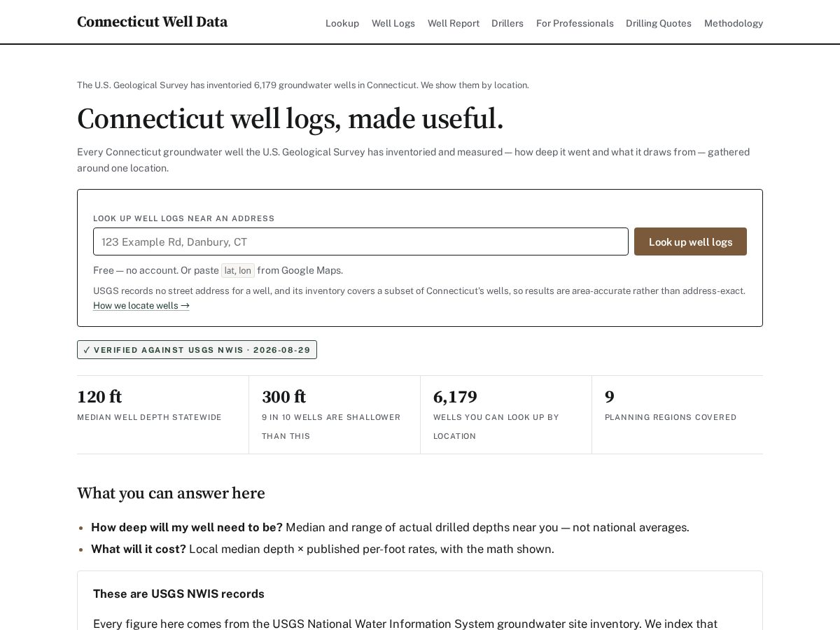 Landing-page snapshot of connecticutwelldata.com
