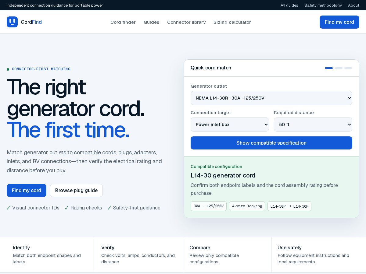 Landing-page snapshot of cordfind.com