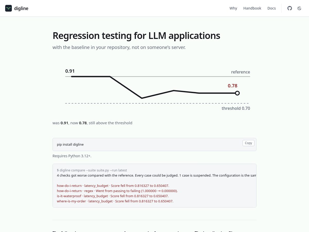 Landing-page snapshot of digline.dev