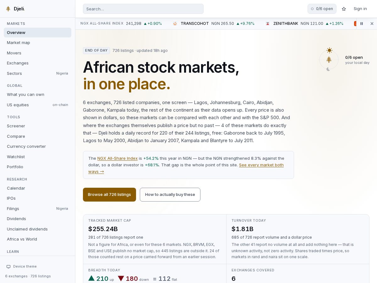 Landing-page snapshot of djelimarkets.com