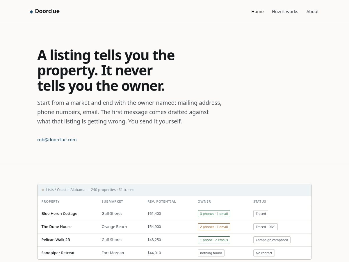 Landing-page snapshot of doorclue.com