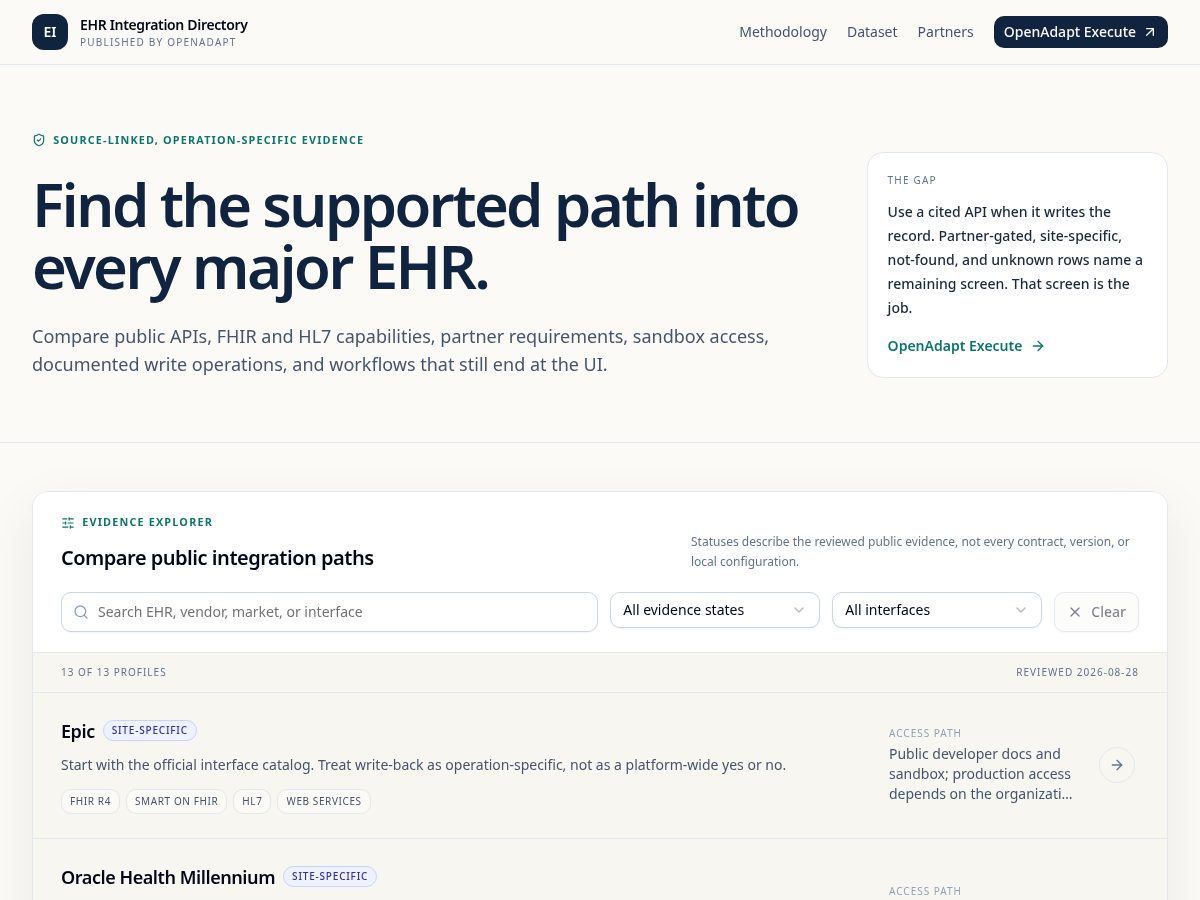 Landing-page snapshot of ehrintegrationdirectory.com
