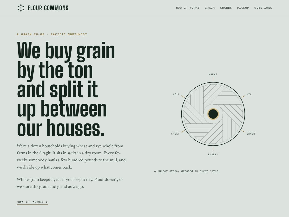 Landing-page snapshot of flourcommons.com