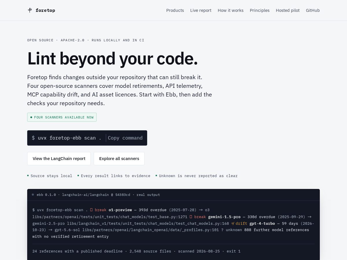 Landing-page snapshot of foretop.dev