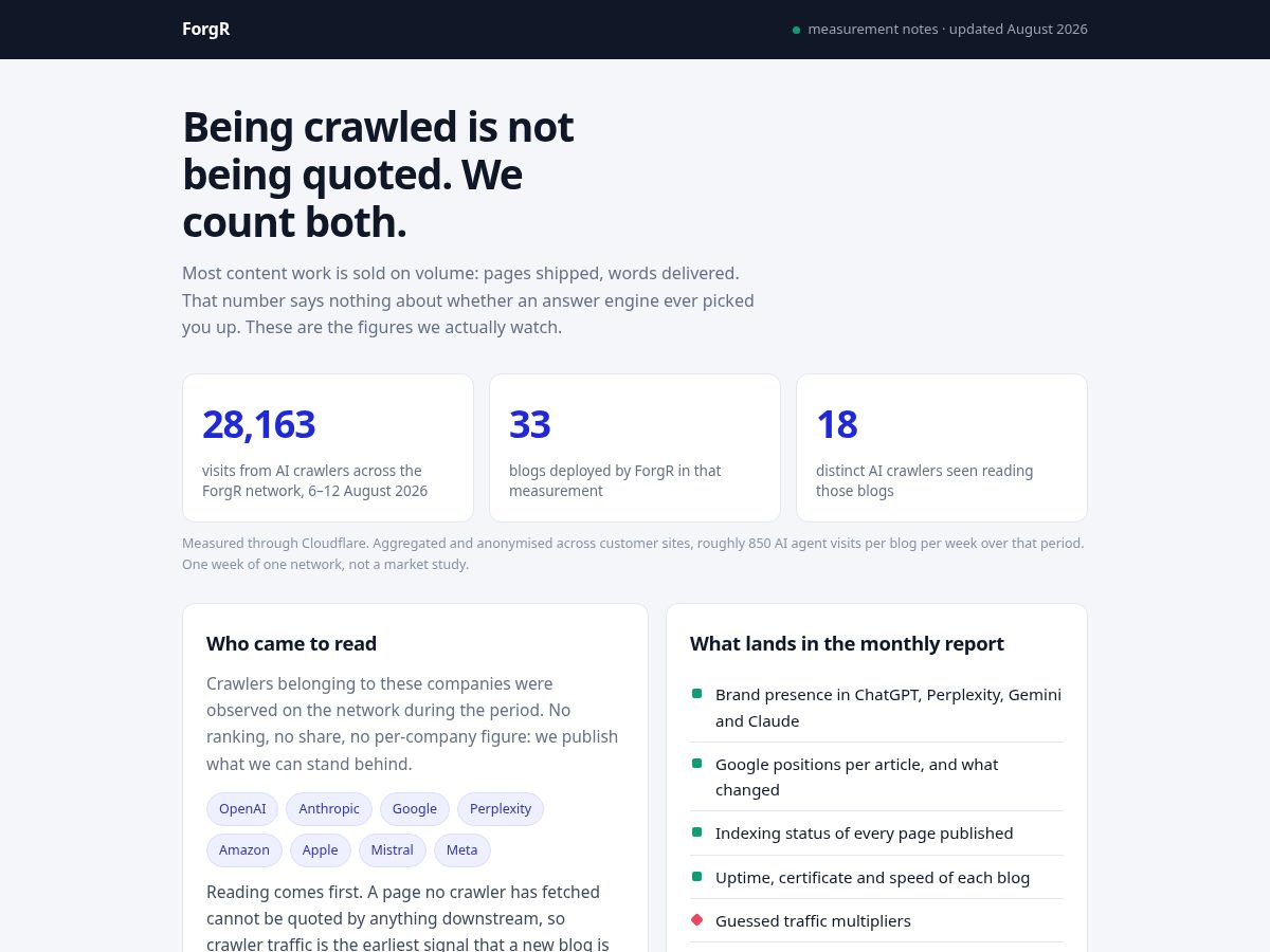 Landing-page snapshot of forgrlab.com