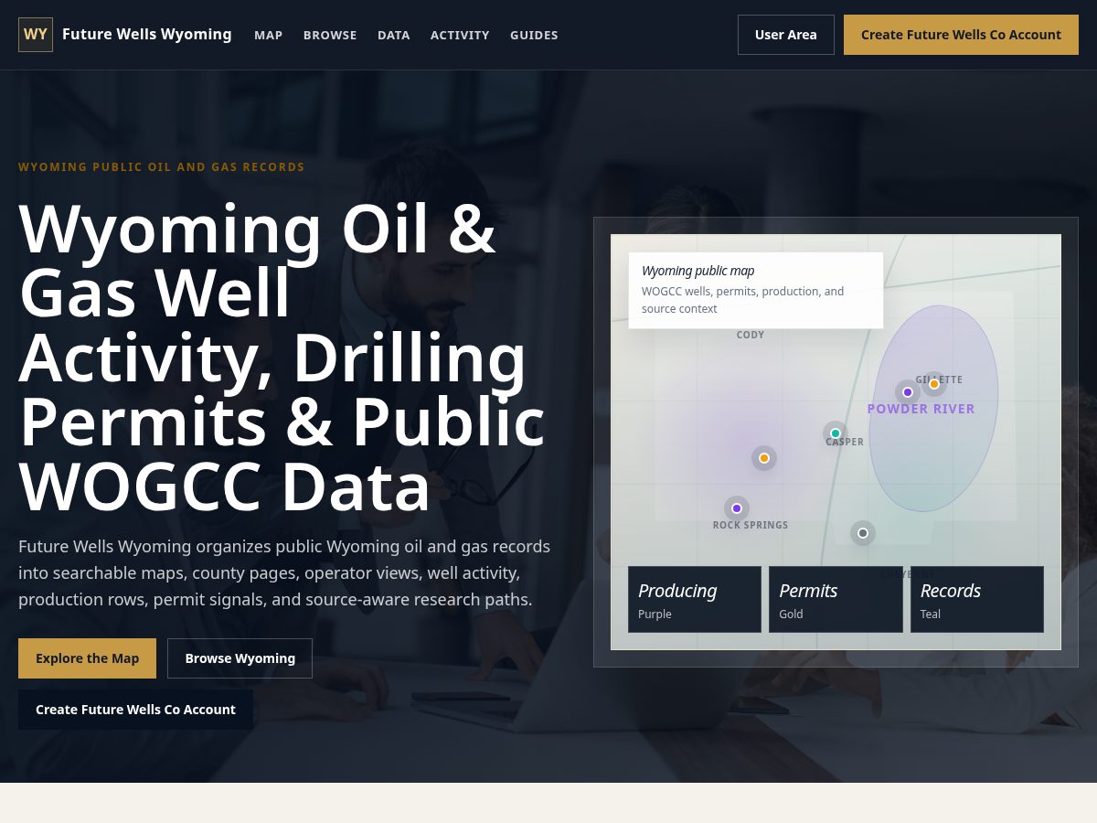 Landing-page snapshot of futurewellswyoming.com