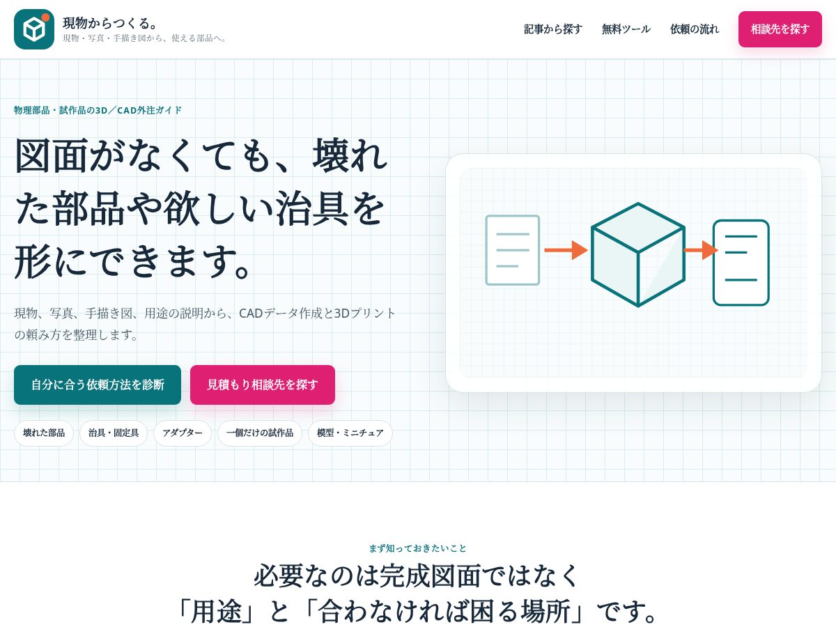 Landing-page snapshot of genbutsu-kara.com