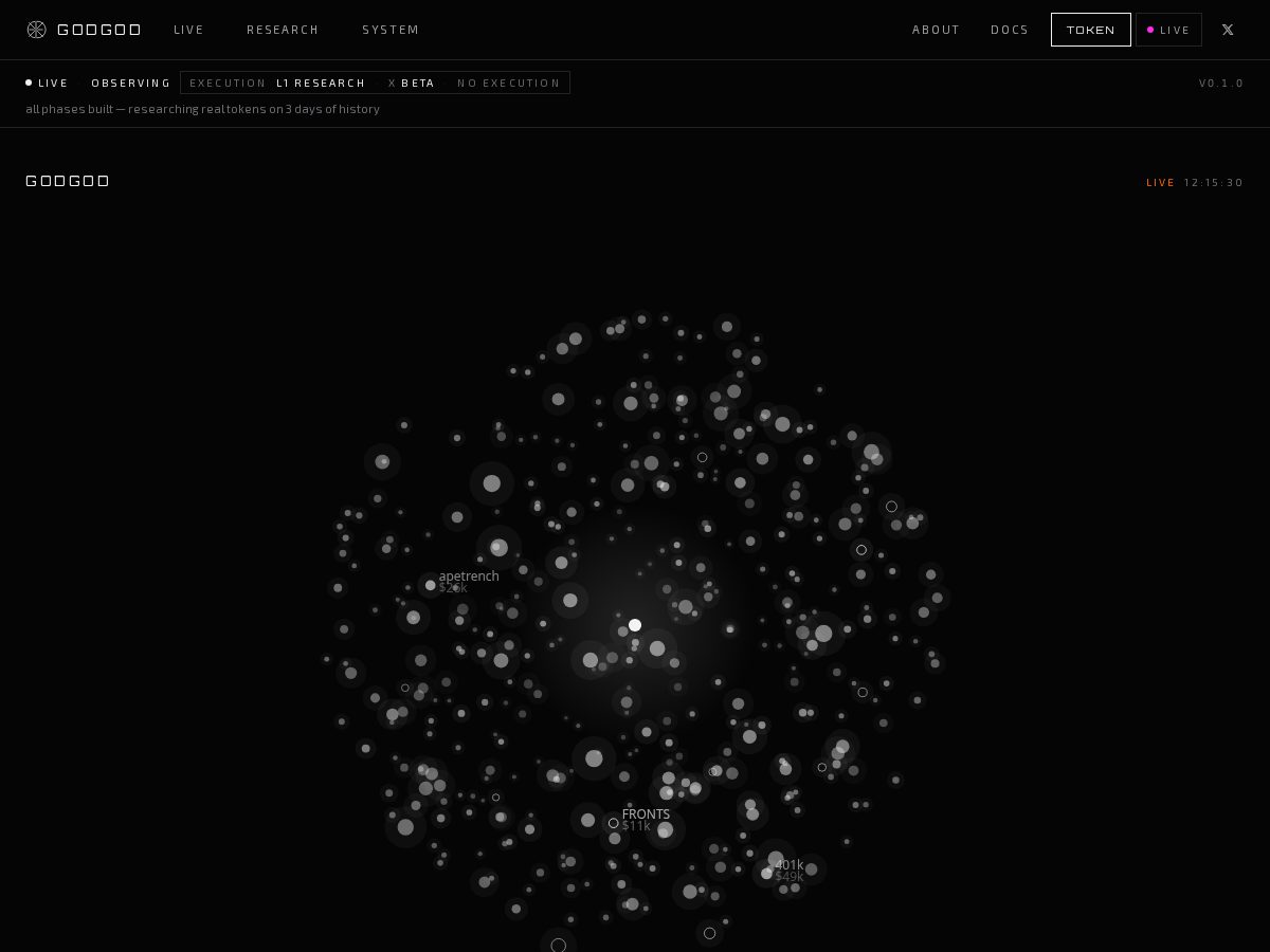 Landing-page snapshot of godgod.tech