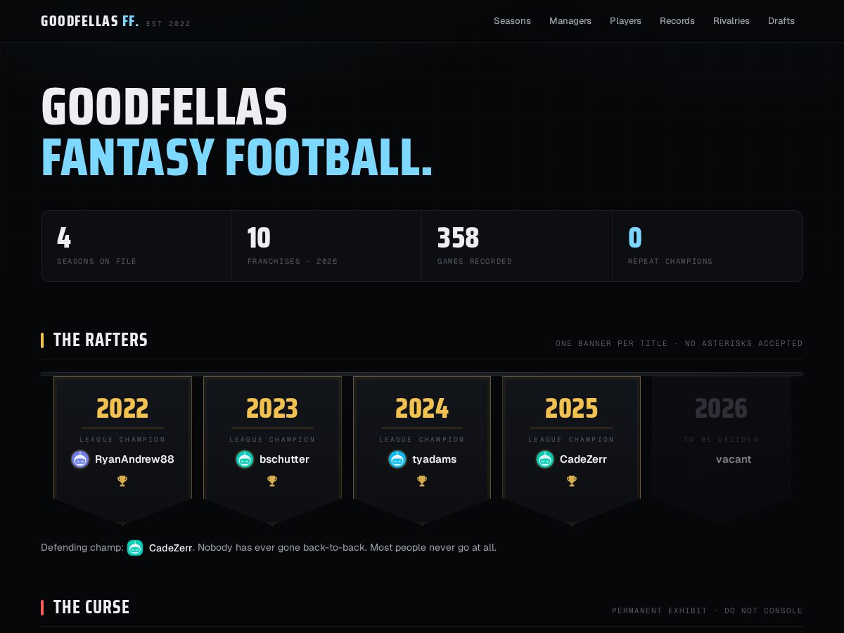 Landing-page snapshot of goodfellasfantasyfootball.com