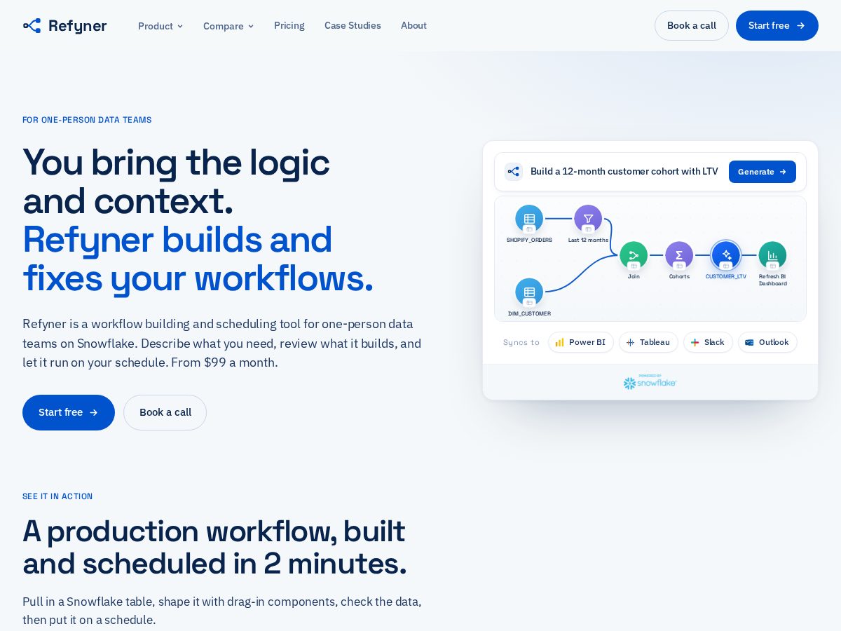 Landing-page snapshot of heyrefyner.com