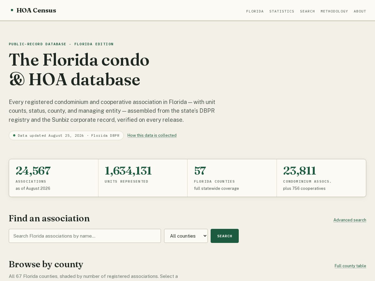 Landing-page snapshot of hoacensus.com