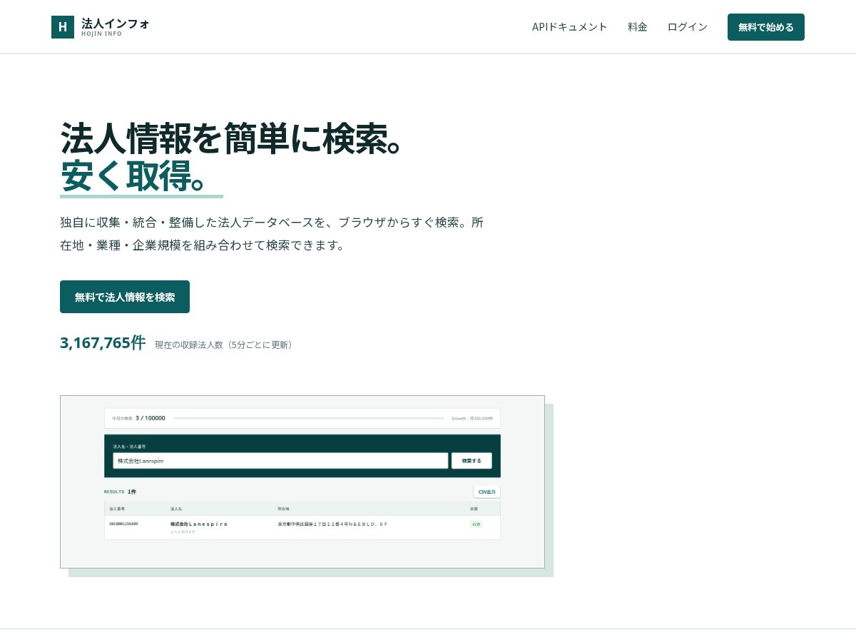 Landing-page snapshot of hojin-info.net