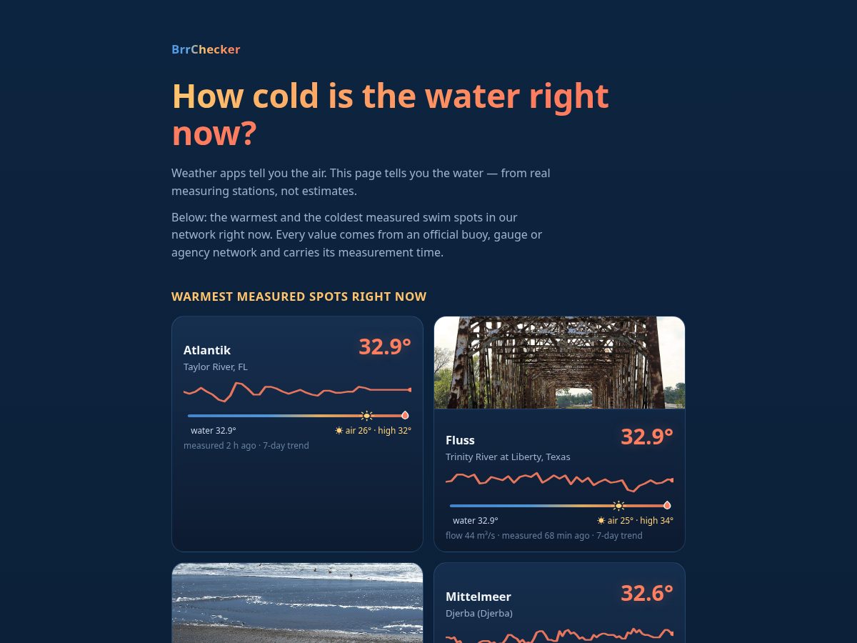 Landing-page snapshot of howcoldisthewater.com