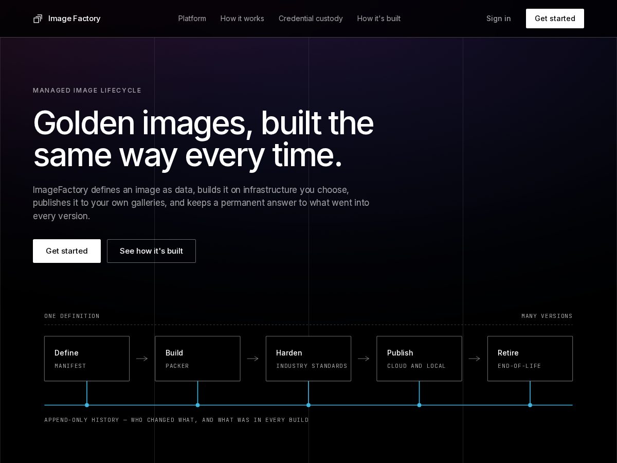 Landing-page snapshot of imgfactory.net