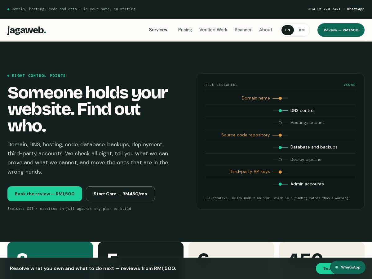 Landing-page snapshot of jagaweb.com