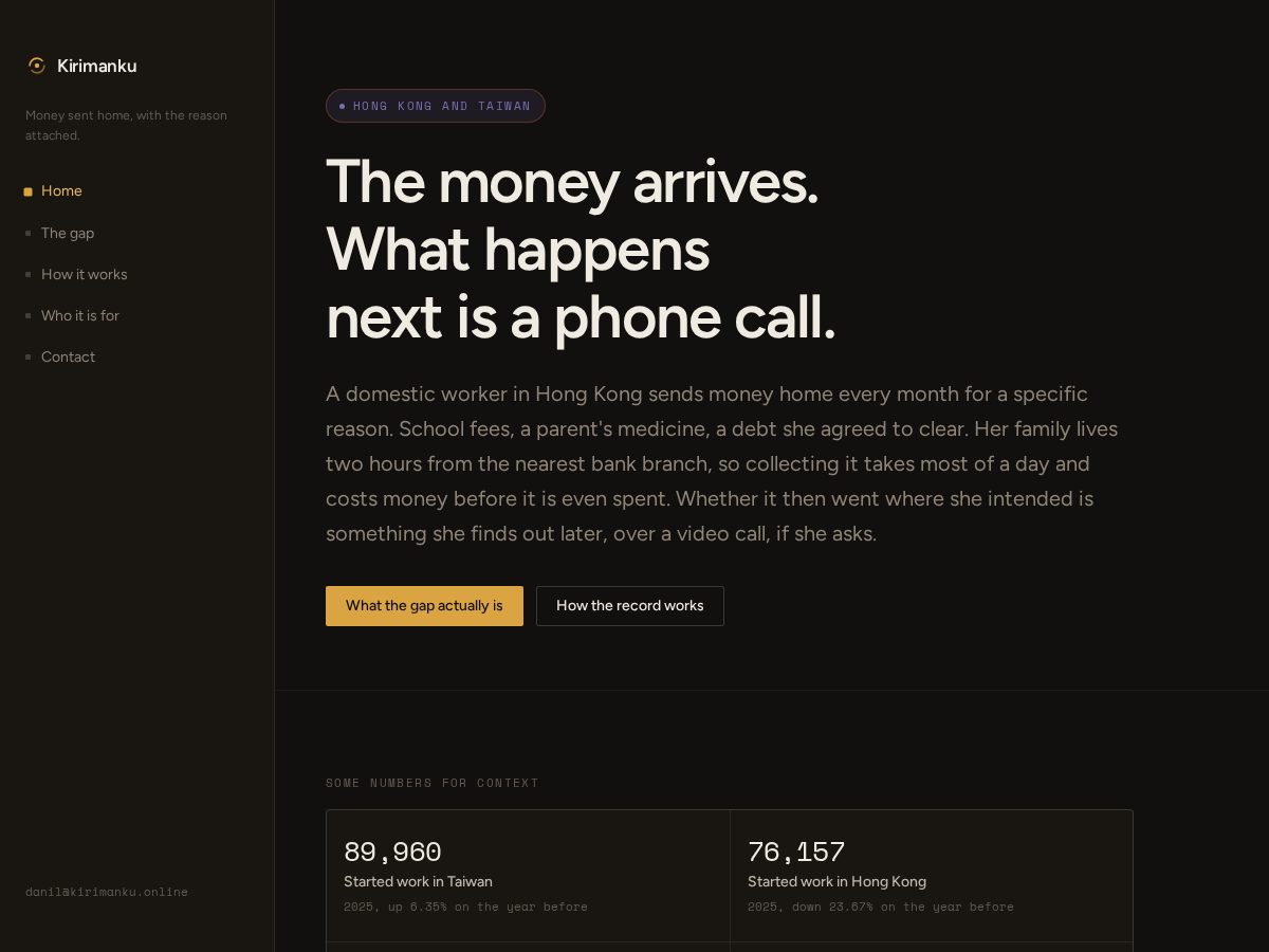 Landing-page snapshot of kirimanku.online