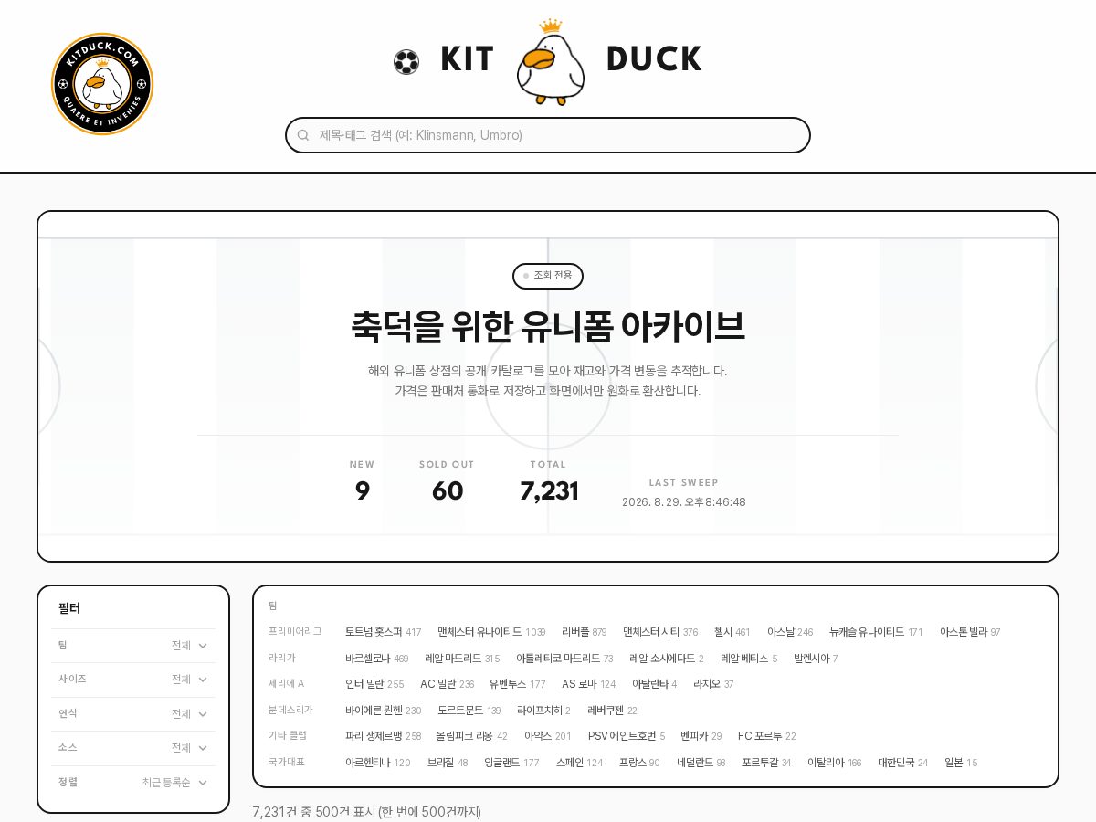 Landing-page snapshot of kitduck.com