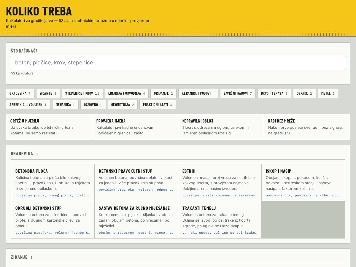 Landing-page snapshot of kolikotreba.com
