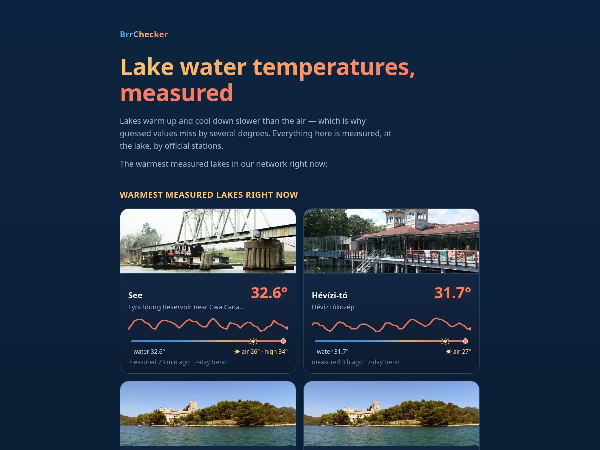 Landing-page snapshot of lakewatertemperature.com