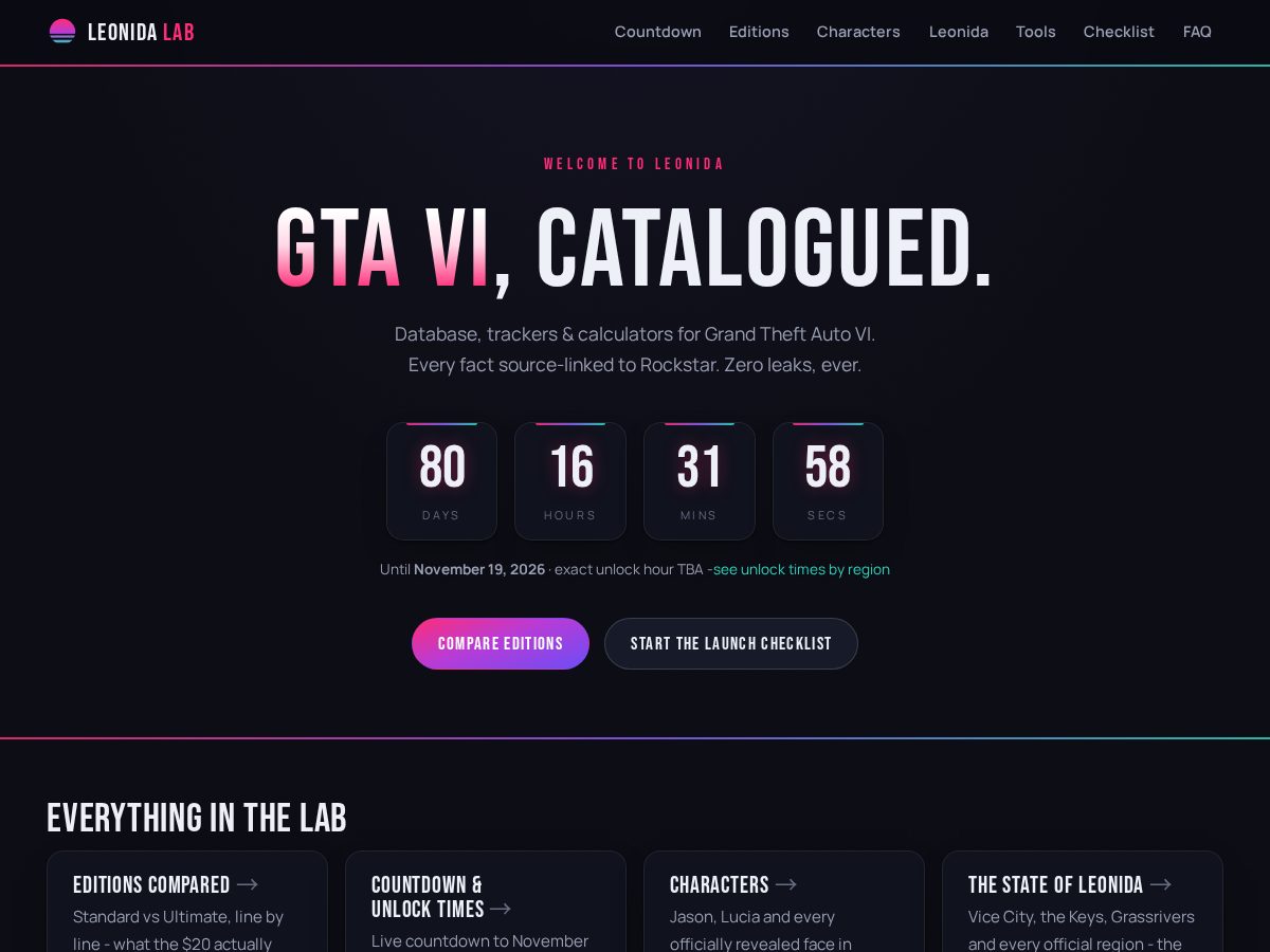 Landing-page snapshot of leonidalab.com