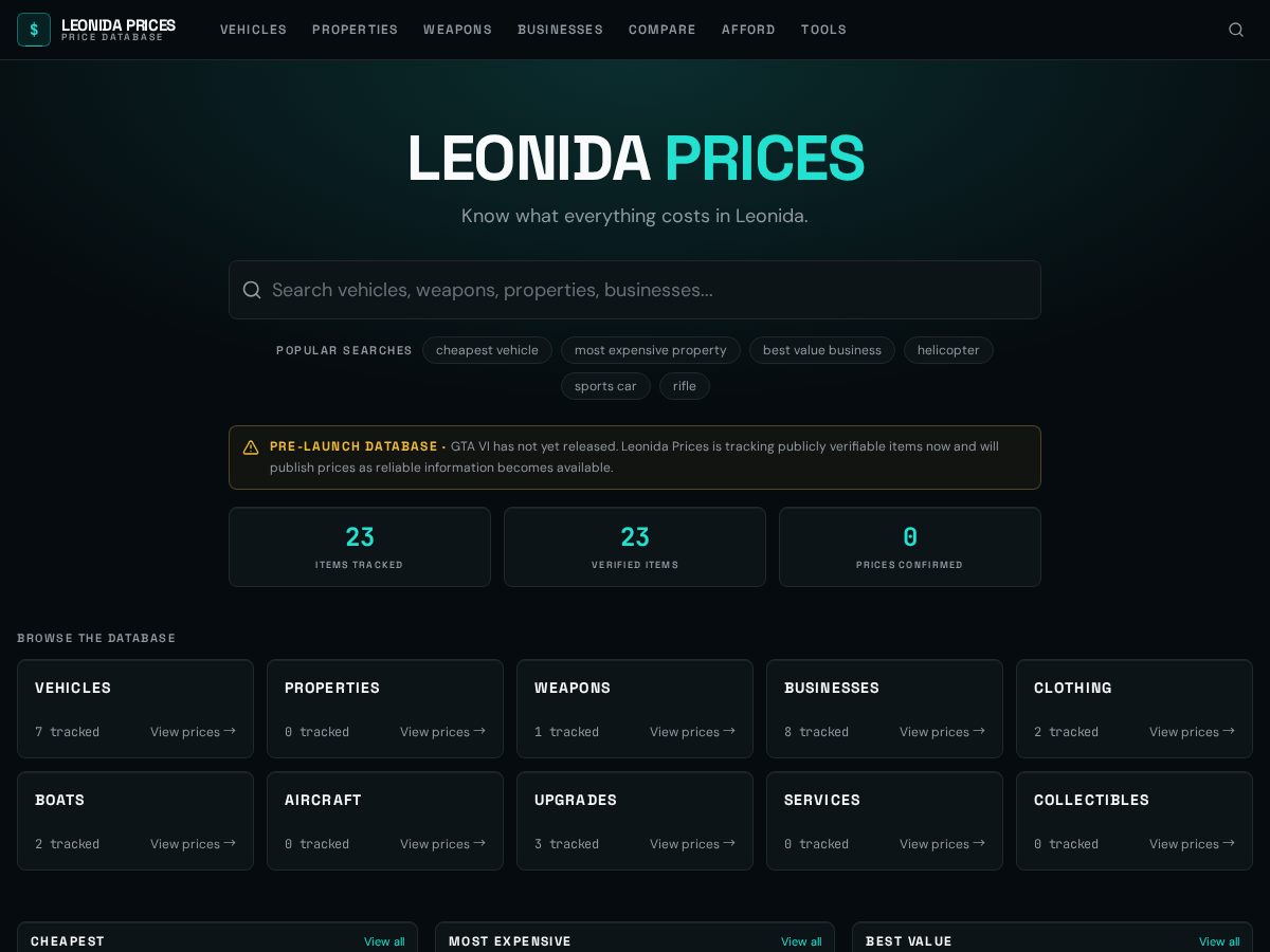 Landing-page snapshot of leonidaprices.com