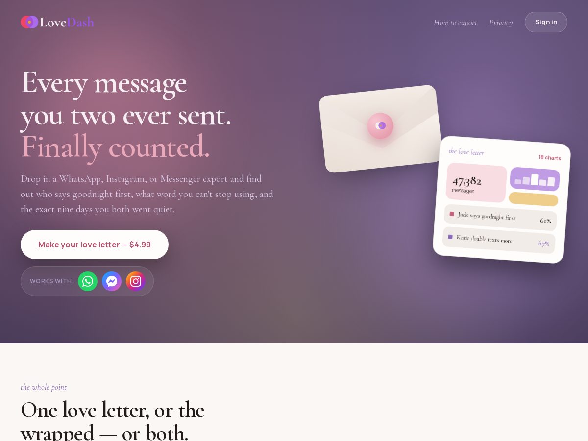 Landing-page snapshot of lovedashgifts.com